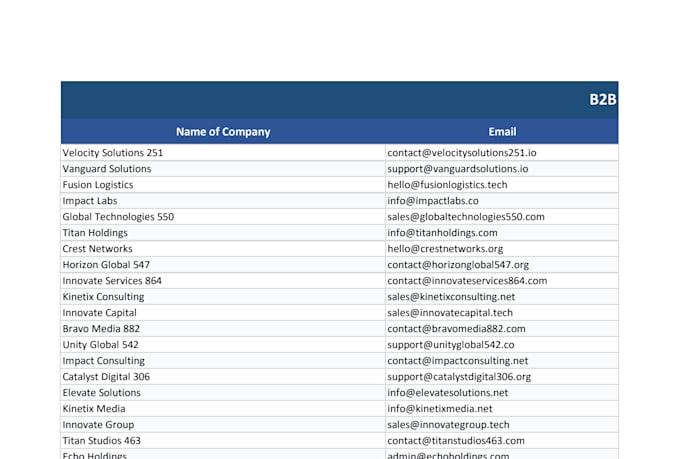 collect website data into excel or sheets